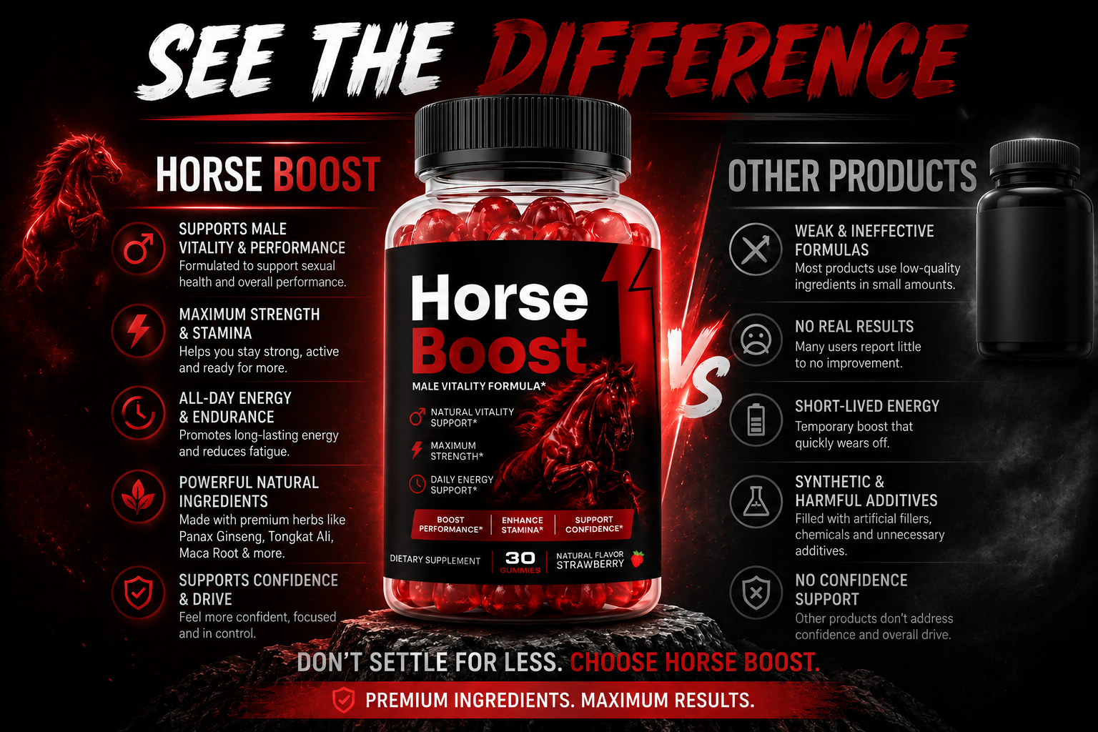 HorseBoost Before and After Results