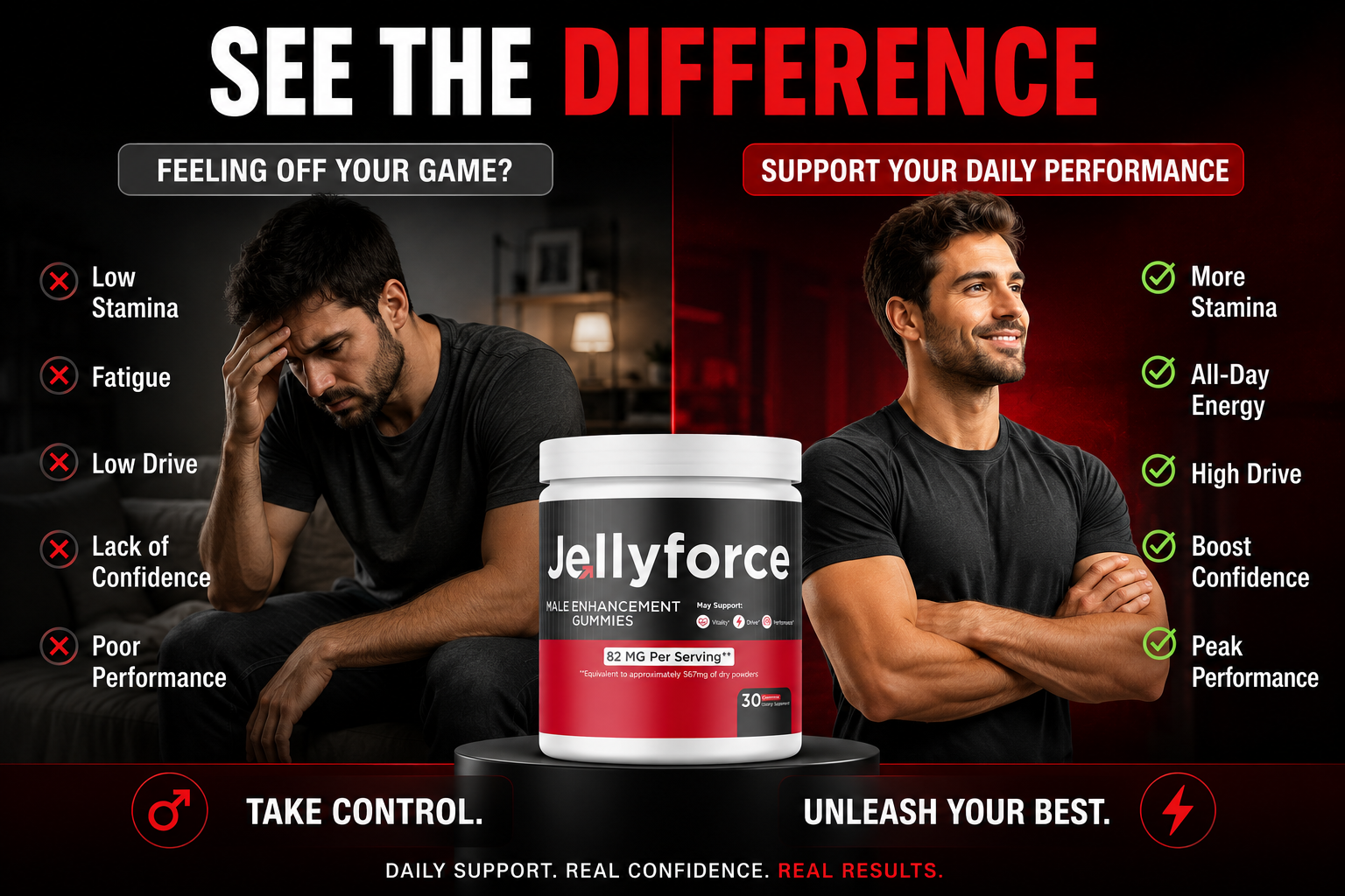Jelly Force Results